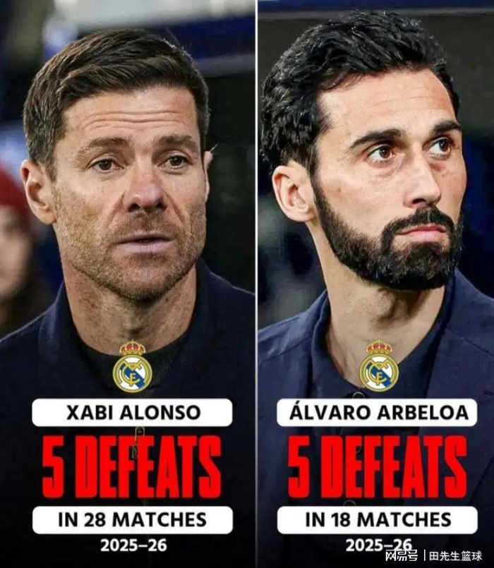 皇马换帅引争议 阿隆索执教梦碎 弗洛伦蒂诺决策